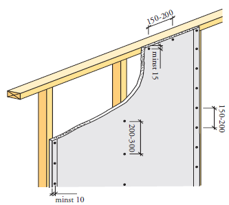 lettvegg avstand